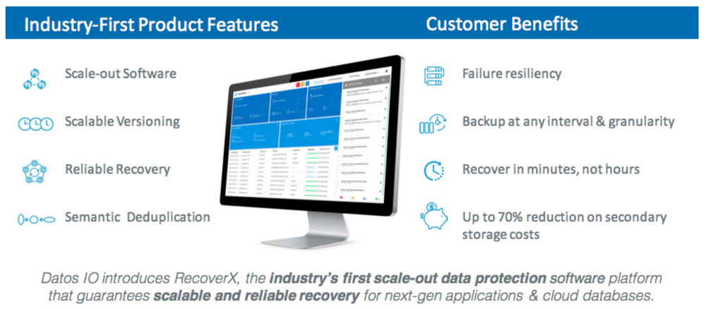 Datos-IO-RecoverX_1