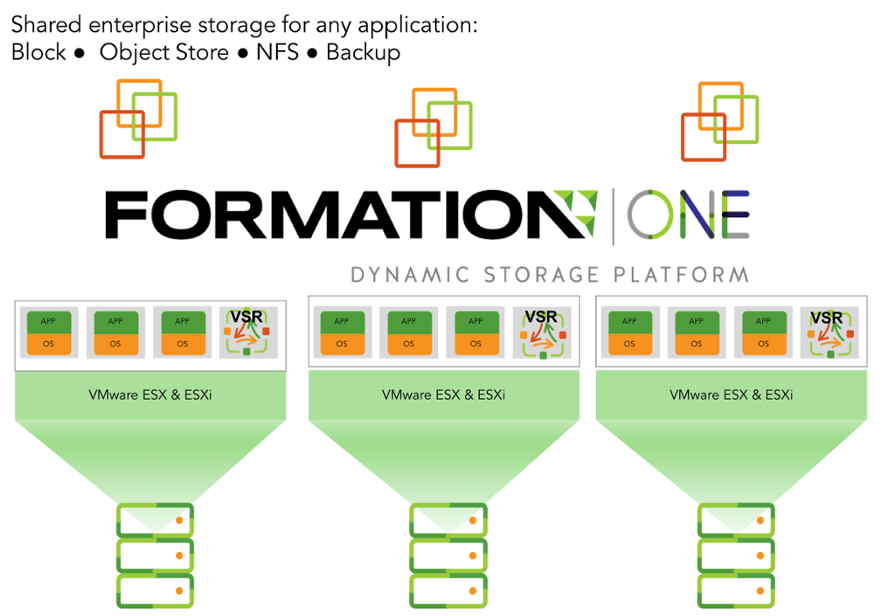 FORMATIONDS_VSR2