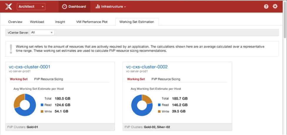 PernixData Architect_prescripive_analytics