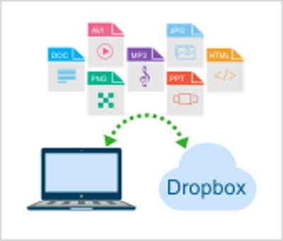 backup-to-dropbox