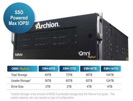 Archion_EditStorOmniHybrid_2