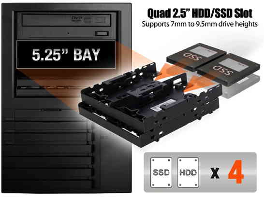 ICY-BOX_Quattro MB344SP_1