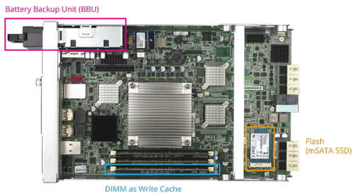 QNAP_ES1640dc_NVRAM