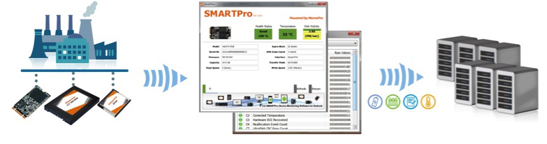 MemxPro_SMARTPro_2.0