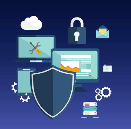 MobiENCRYPT_SCHEME