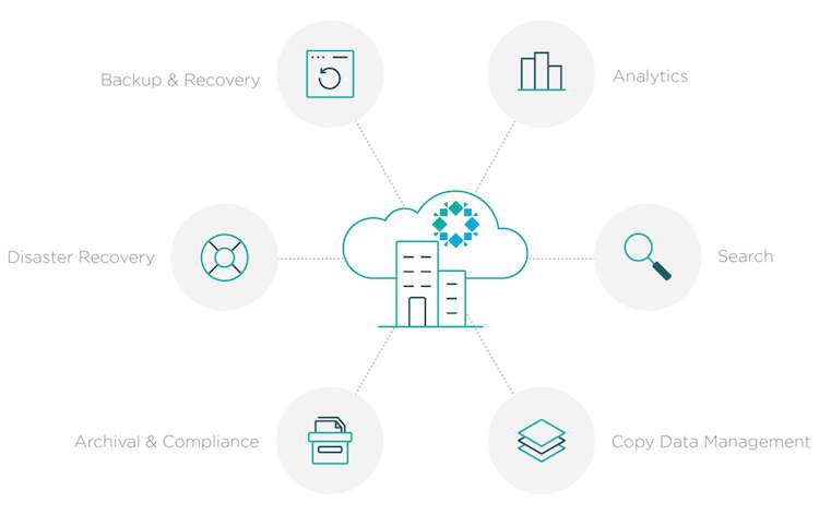 Rubrik FireflyVision-Graphic_v3-01-2