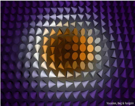 SKYRMIONS_2