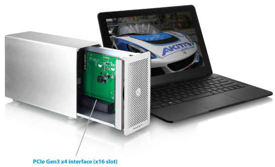 akitio-thunder3-pcie-box-interface