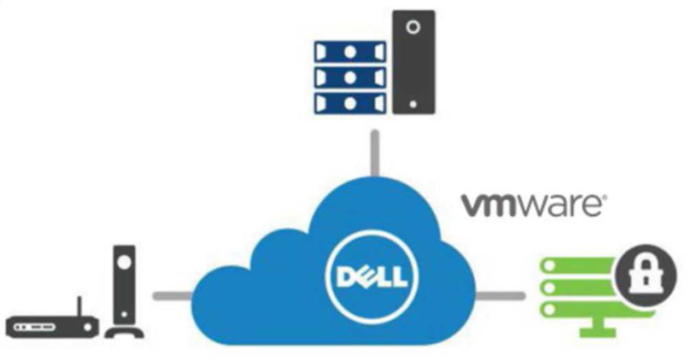 DELL-Client-Virtualization-Simplified_1