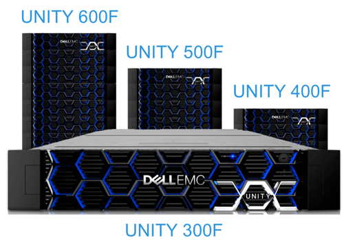 DELL_EMC_unity-all-flash-family