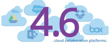 METALOGIX_COLLABORATION