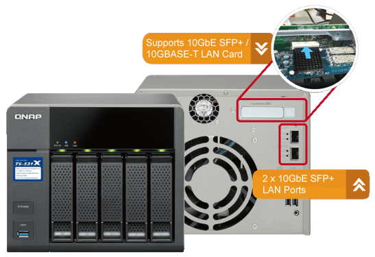 QNAP_TS-531X_10GbEsolution_en