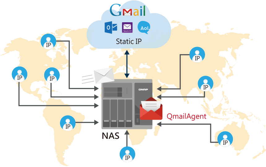 QNAP_QMAIL_1f-img