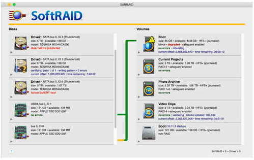 SFRSOFTRAID5QDL_gall1