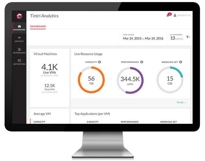 Tintri_Analytics_Dashboard_0
