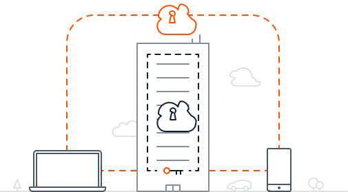 CODE42_hybrid-cloud