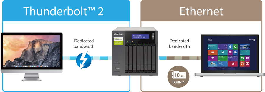 QNAP_TVS-882ST2_Dual-network