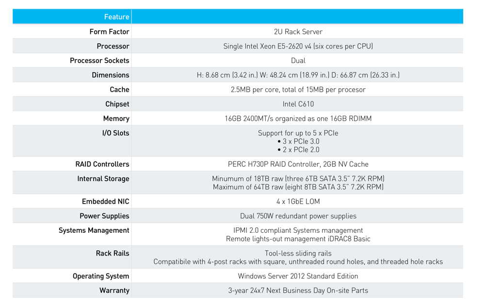QUANTUM_Xcellis Application Director E_SPECIF