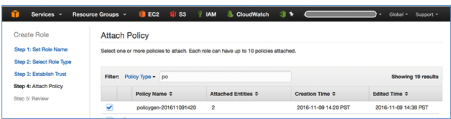 Amazon EC2,Instance Store Encryption f33