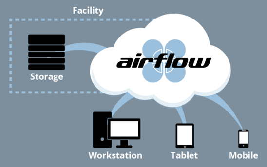 EDITSHARE_diagram-airflow