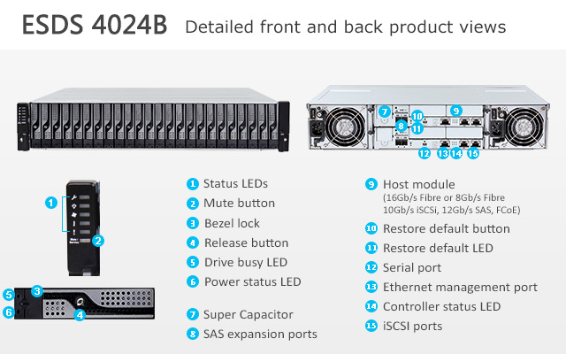 INFORTREND_ESDS-4024B_Intro