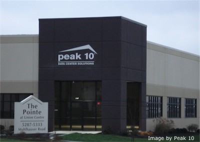 Peak 10, Inc