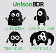 UNISONBDR