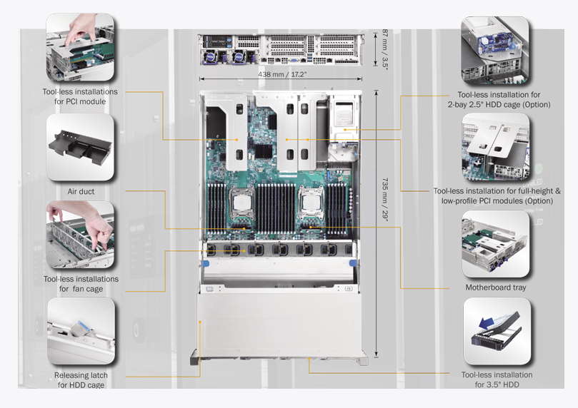 ZSTOR_GRIDSERVER_1