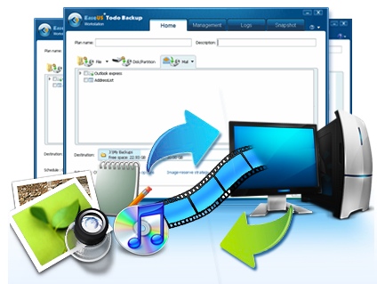 easeus pc transfer full easeus pc transfer full