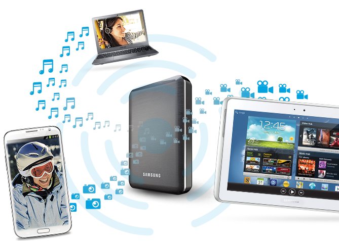 Жесткий Диск С Вай Фай Купить