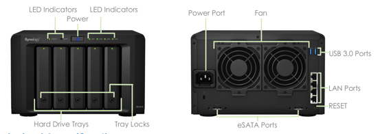 Synology DiskStation DS1515 5-Bay NAS - StorageNewsletter