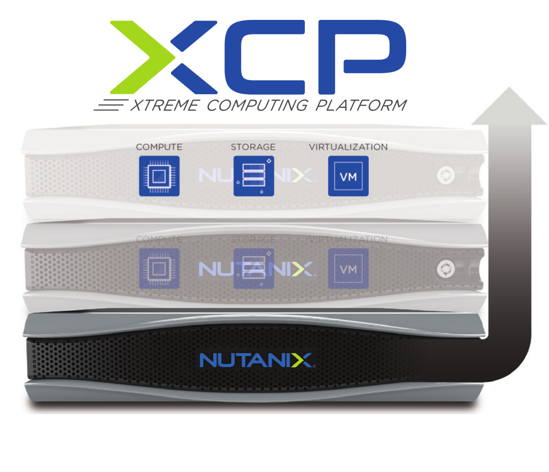 Xcp