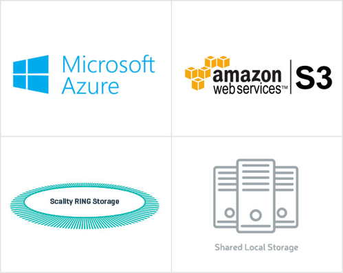 Scality Launched Zenko Open Source Multi-Cloud Data Controller ...