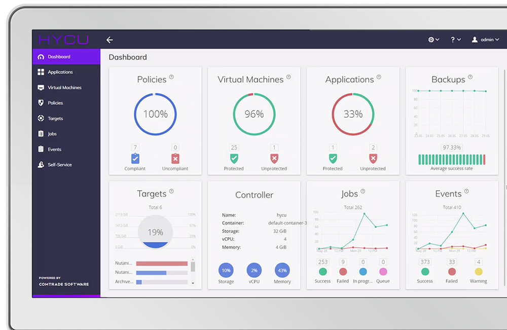 IDC/Nutanix Enterprise Cloud Solution Report - Storcom, Lombard