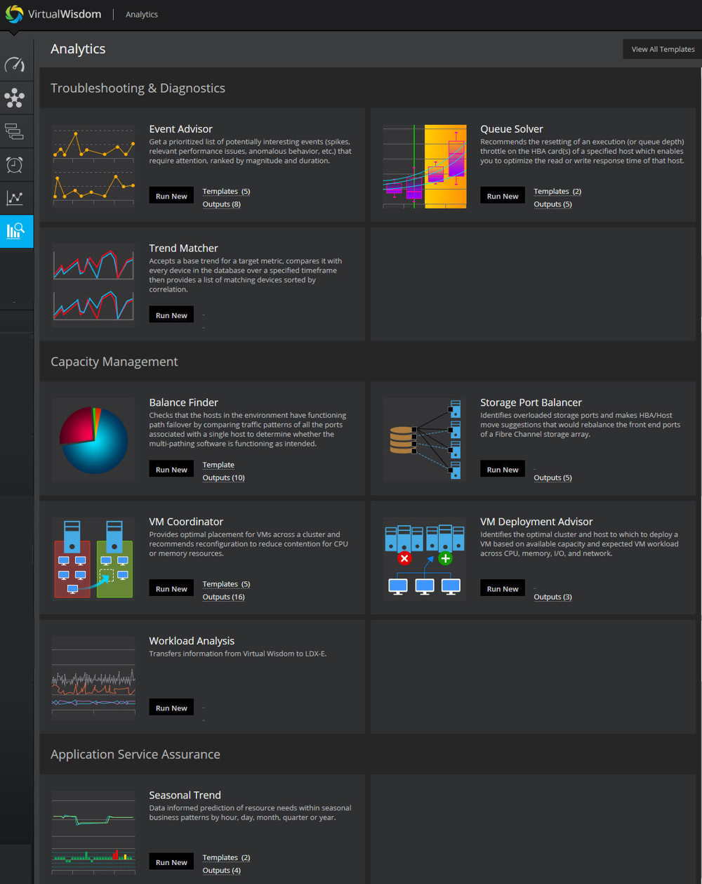 Virtual Instruments With Integrated RealTime Analytics Solution for Cisco MDS SAN Telemetry