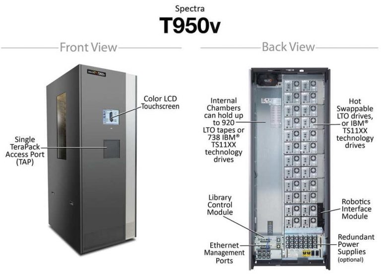 Spectra Logic Expands LTO8 Tape Library Family With Spectra Stack and