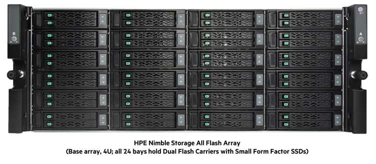 nimble storage log4j nimble storage log4j