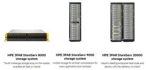 HPE 3PAR STORESERV storage system SN1807