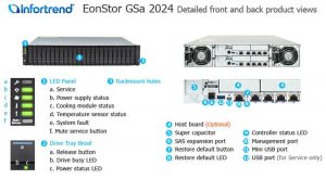 Infortrend AFA storage GSa2024 system 1807SN