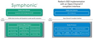 RADIAN SSD RMS-350 SW_Stacks_v1 1807