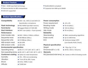 APRO MLC_7SF_MUSE-D SSD spectabl 1808