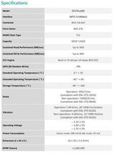 Apacer SV170-μSSD spectabl 1808