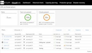 Datrium CloudShift DR Orchestration Dashboard 1808