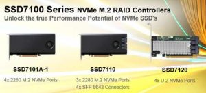 Highpoint SSD71000 series NVMe M.2 RAID Controllers 1808SN