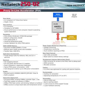 Nallatech 250-U2 spectabl 1808SN