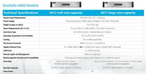 StorageCraft onexafe-4400 storage systems