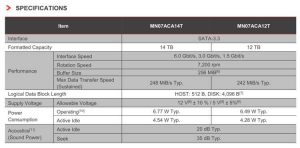 TOSHIBA HDD for NAS MN07ACA SPECTABL 1808SN