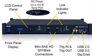 Teledyne LeCroy sas sierra m244 connections 1808SN