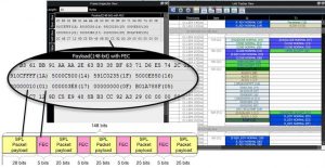 Teledyne Lecroy sas sierra m244 linktracker 1808SN