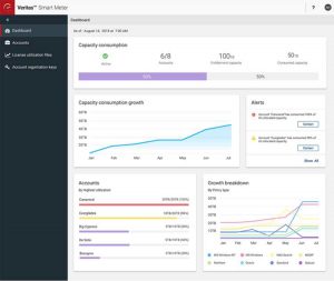 Veritas netbackup smart meter screenshot